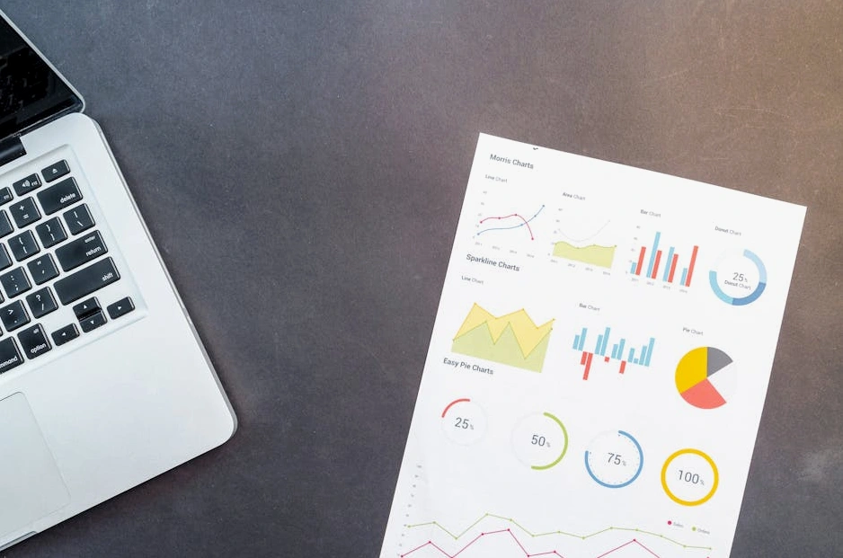 Pulpit analityczny z wykresami wzrostu ROI